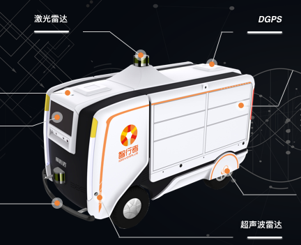 蝸必達-無人配送物流車