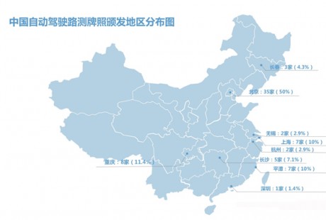 中美自動駕駛路測牌照大對比：中國本土企業占九成，美國一半是國外企業