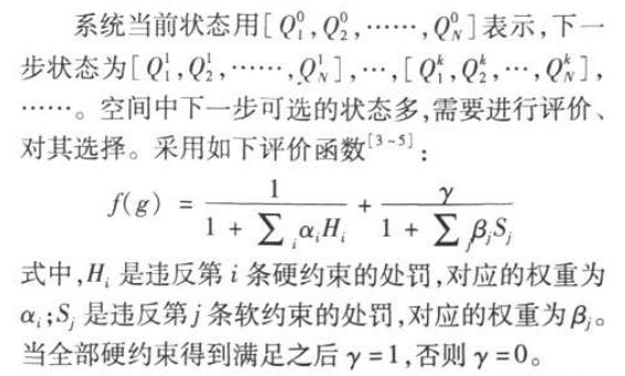 用于無人駕駛系統的顯示控制群自組織方法