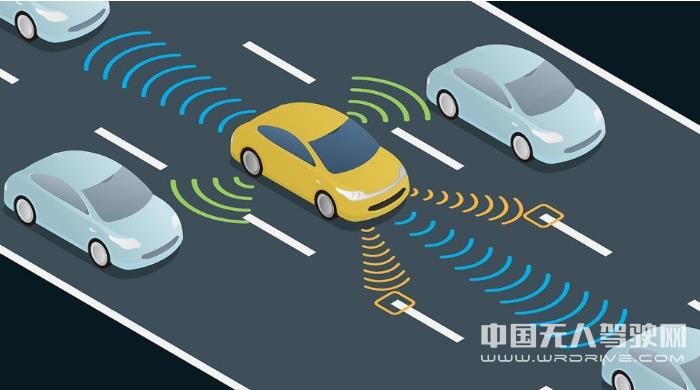 無人駕駛汽車想要落地 還要經歷這15個磨難