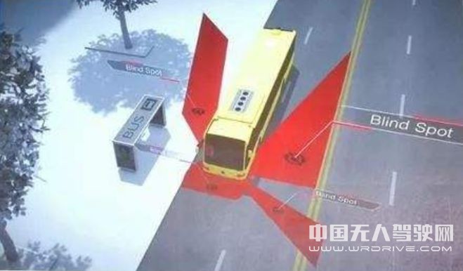 2022年,北京自動駕駛公交要試運營啦?!