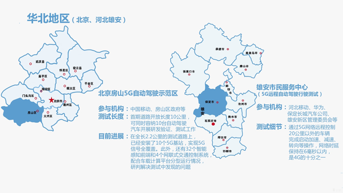 5G自動駕駛試驗(yàn)場圖鑒:全國24城落地8大測試區(qū),東北西北“缺席”