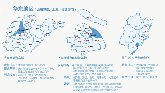 5G自動駕駛試驗(yàn)場圖鑒:全國24城落地8大測試區(qū),東北西北“缺席”