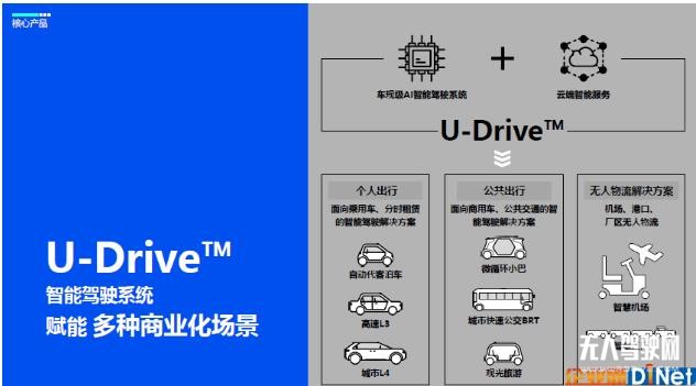 馭勢科技CEO吳甘沙：無人駕駛的“用兵之道，智勝之術”