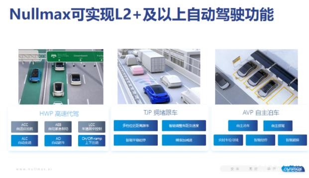 紐勱科技CEO徐雷:自動駕駛量產(chǎn)方案必須安全、高效和經(jīng)濟