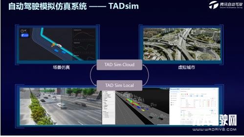 騰訊自動駕駛三大核心平臺，以靈活的模塊化方式助力自動駕駛落地