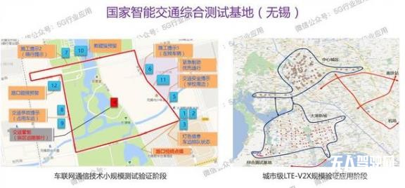 智能網(wǎng)聯(lián)(車聯(lián)網(wǎng))示范區(qū)發(fā)展現(xiàn)狀分析—華東篇