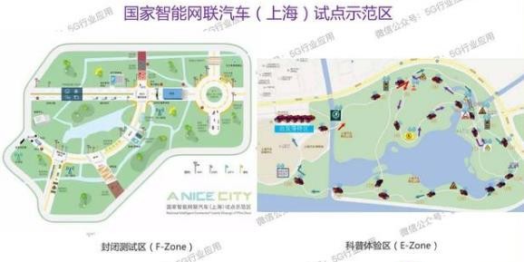 智能網(wǎng)聯(lián)(車聯(lián)網(wǎng))示范區(qū)發(fā)展現(xiàn)狀分析—華東篇
