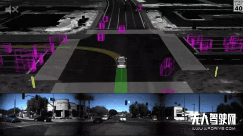 盤點知名自動駕駛仿真平臺，Waymo、騰訊榜上有名 