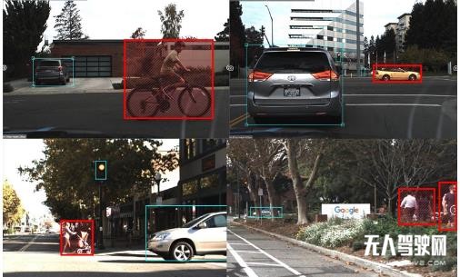 計算機視覺創企Roboflow:自動駕駛汽車訓練語料庫遺漏關鍵數據
