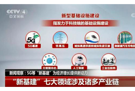 推動自動駕駛發(fā)展！多地出臺5G建設政策