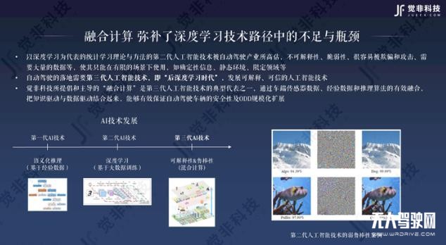 覺非科技 CEO 李東旻:中國(guó)智能駕駛?cè)绾伟l(fā)展產(chǎn)業(yè)路徑?