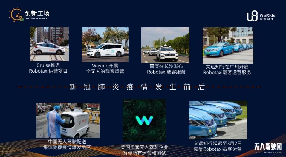 疫情后的無人駕駛:行業癢點轉痛點,技術研發、市場推廣提速