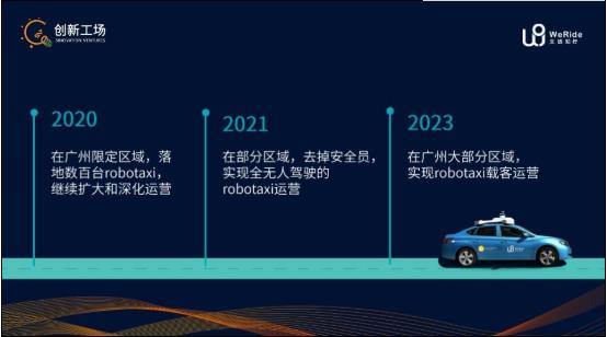 疫情后的無人駕駛:行業癢點轉痛點,技術研發、市場推廣提速
