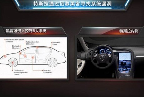 黑客劫持自動駕駛車輛怎么辦？這不只是技術問題……
