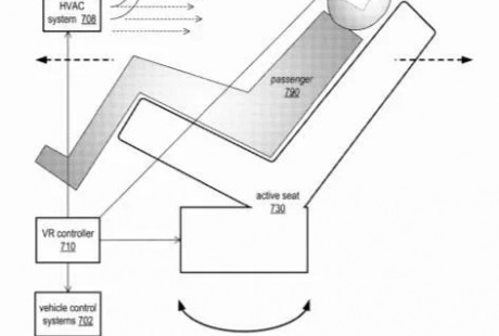 蘋果最新AR、VR專利可以讓自動駕駛更安全、舒適