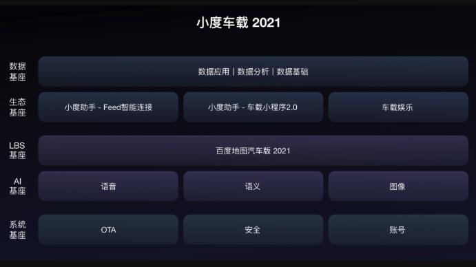 5年全面商用，10年告別限行限購(gòu)，自動(dòng)駕駛終于將走進(jìn)現(xiàn)實(shí)？