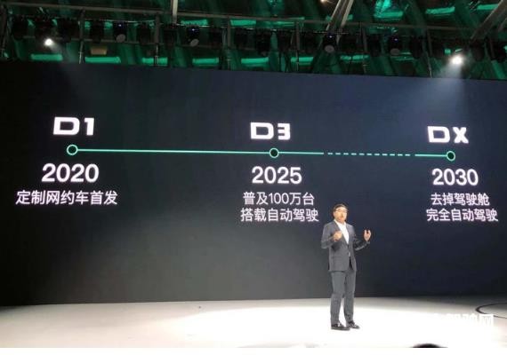 北汽、長安、本田等紛紛喊話,L3+量產(chǎn)戰(zhàn)局悄然開打
