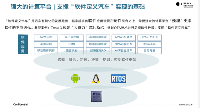 黑芝麻智能楊宇欣:自動駕駛計算芯片的突圍之徑