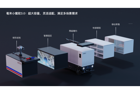 毫末小魔駝3.0公布售價(jià)89999元，打通可持續(xù)發(fā)展商業(yè)模式