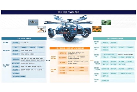 【聯盟周報】易控智駕投放100臺無人礦卡；特斯拉推遲Robotaxi發布計劃